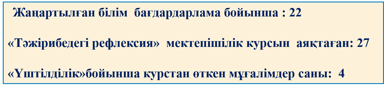 Мектеп ұжымы